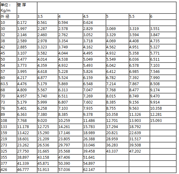 QQ截圖20180725095815.png QQ截圖20180725095815.png